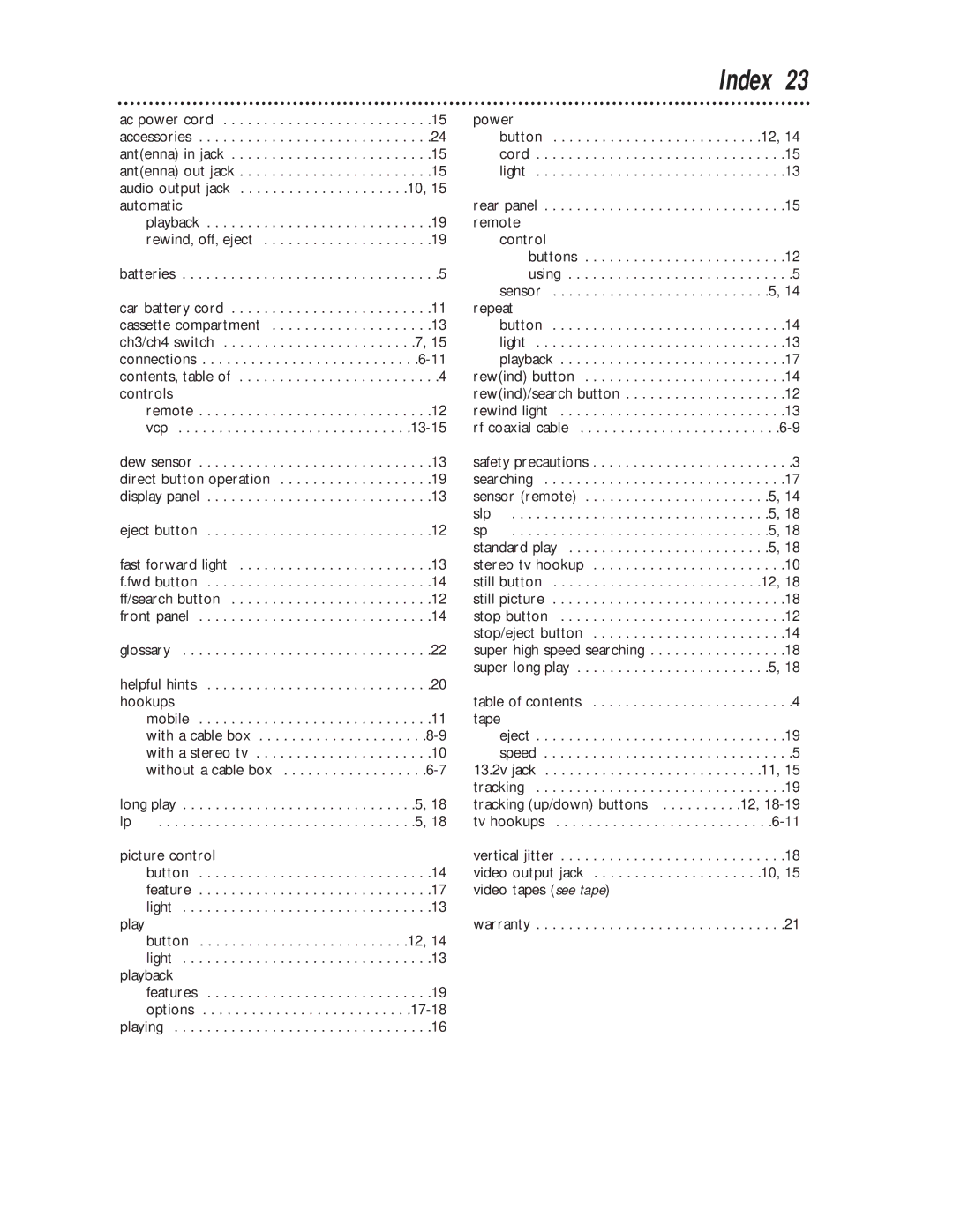 Philips VPA115AT owner manual Index 