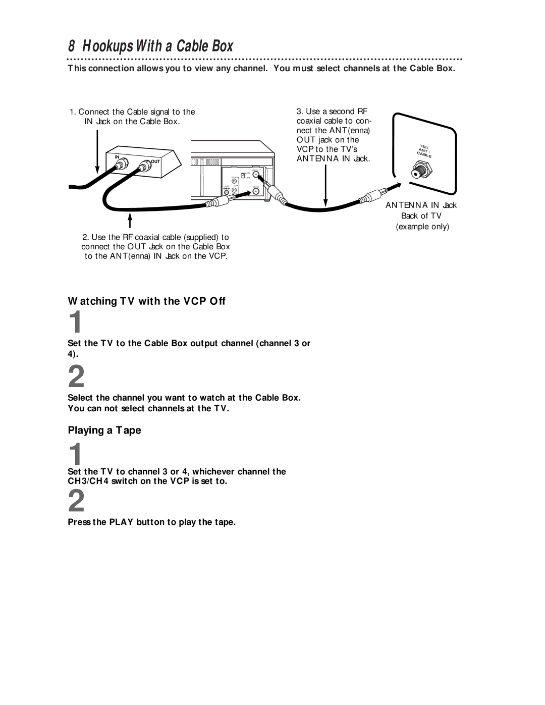 Philips VPA115AT Hookups With a Cable Box, Watching TV with the VCP Off, Playing a Tape, VCP to the TV’s, Antenna in Jack 