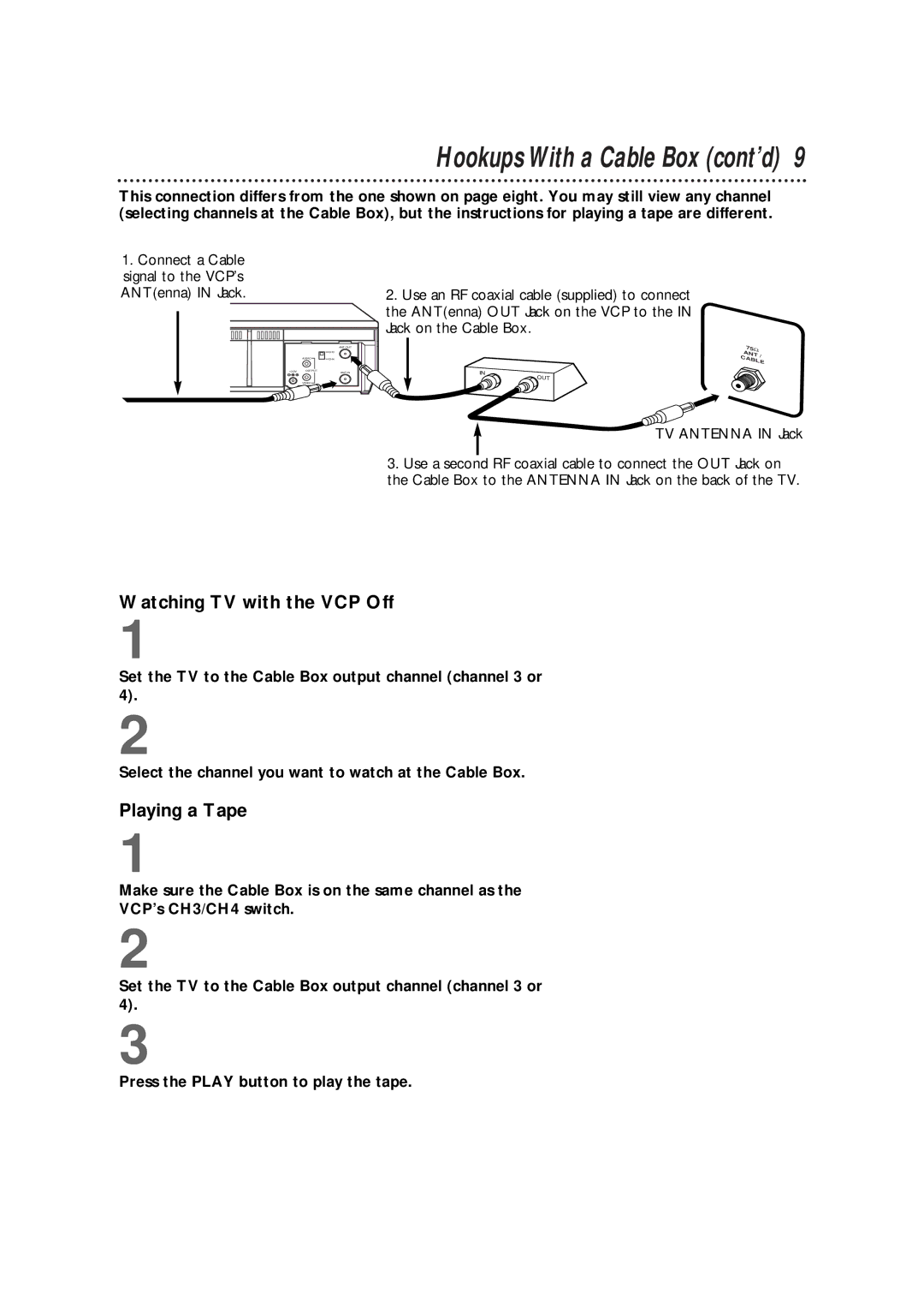 Philips VPA115PR Hookups With a Cable Box cont’d, Connect a Cable signal to the VCP’s ANTenna in Jack, TV Antenna in Jack 