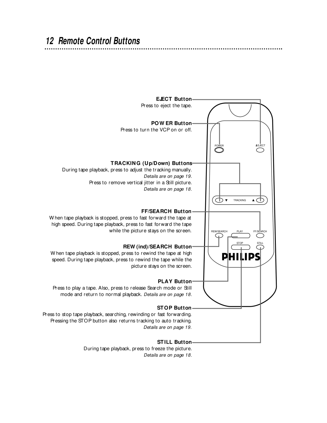 Philips VPB115AT owner manual Remote Control Buttons 