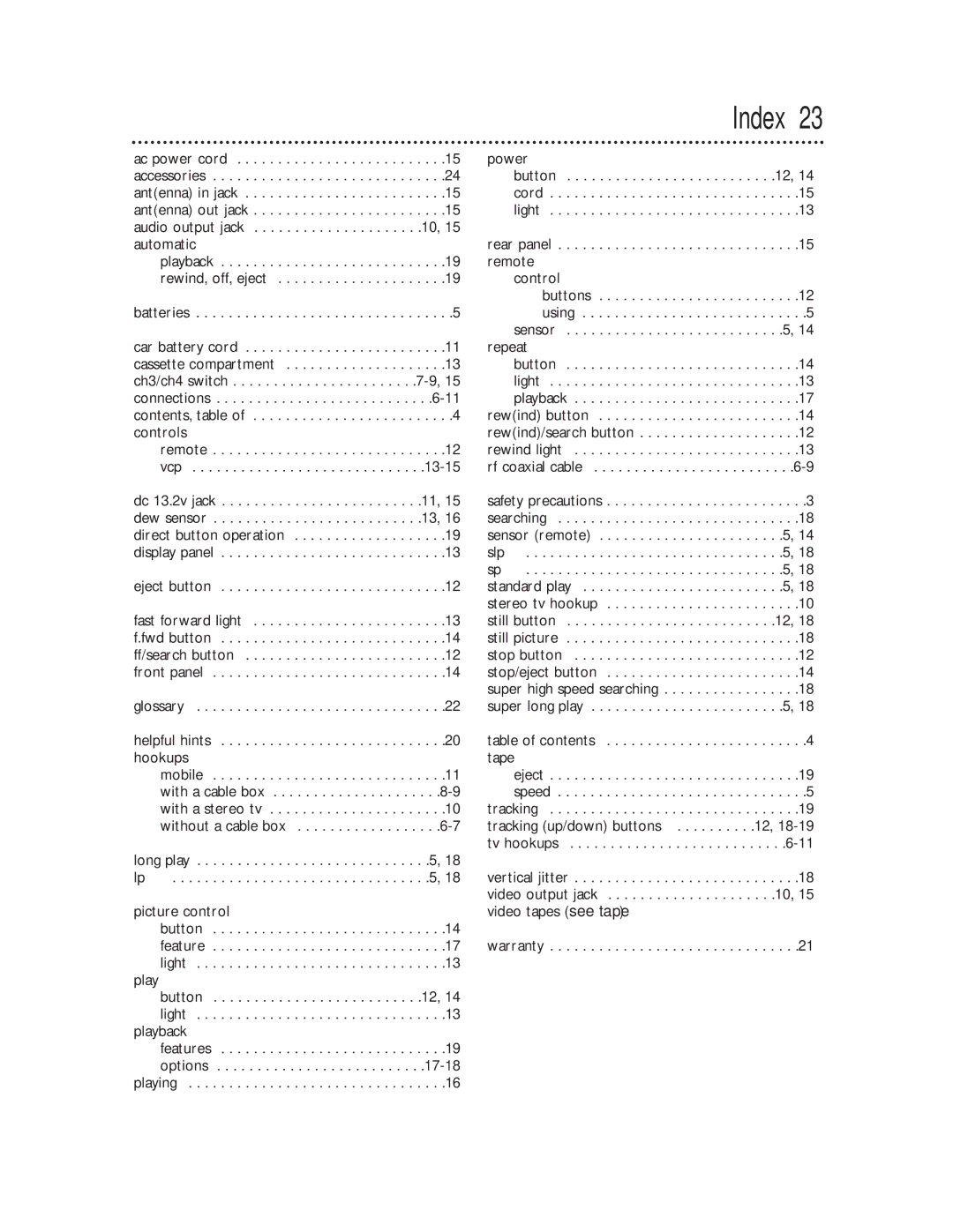 Philips VPB115AT owner manual Index 