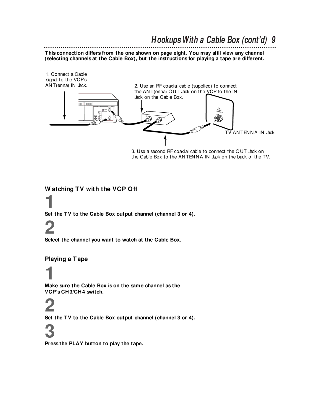 Philips VPB115AT owner manual Hookups With a Cable Box cont’d, TV Antenna in Jack 