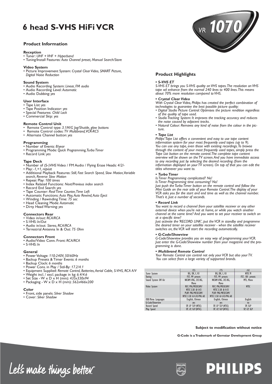 Philips VR 1070 manual Product Information, Product Highlights 