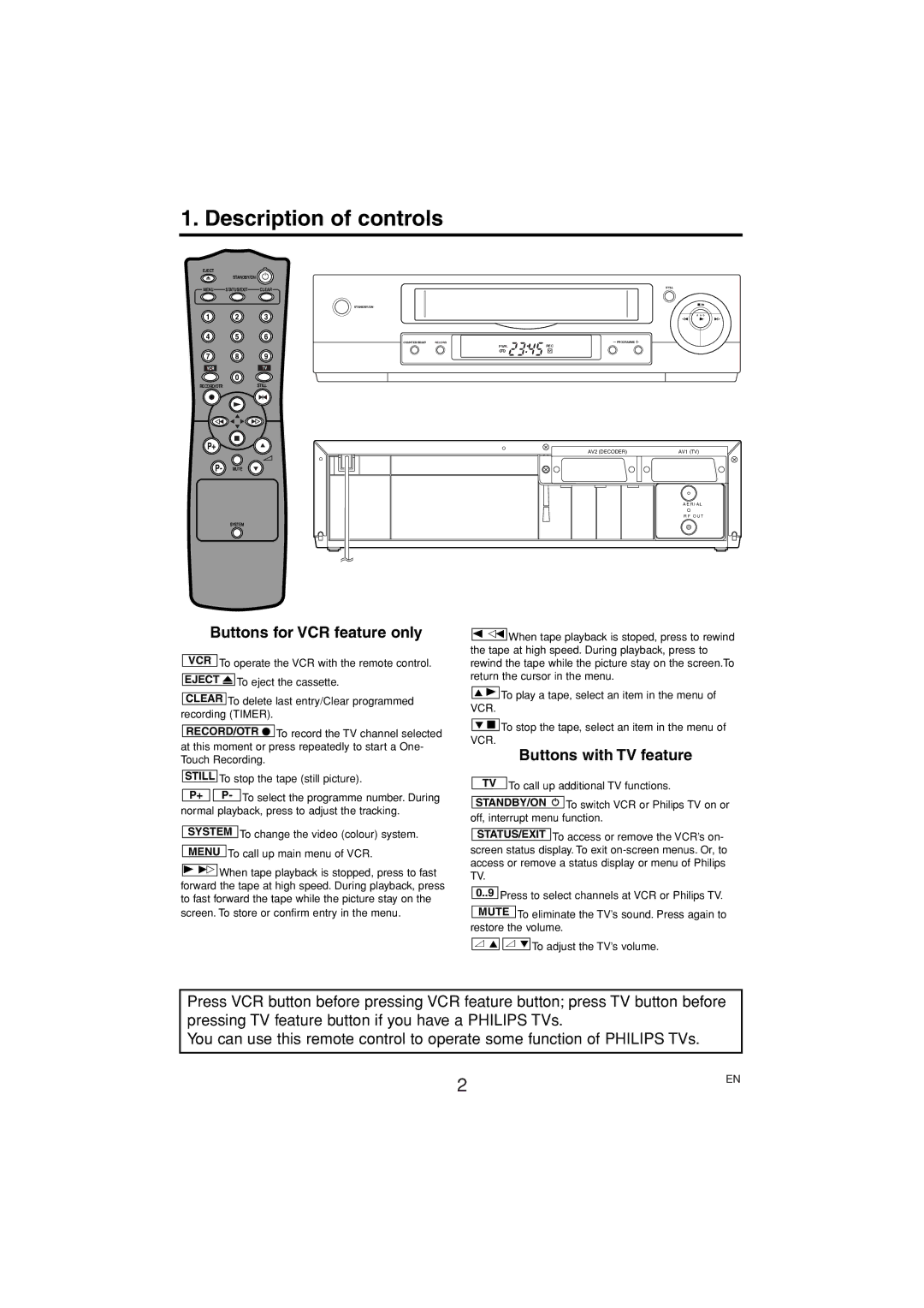 Philips VR 130, VR139 specifications Description of controls, Buttons for VCR feature only, Buttons with TV feature 