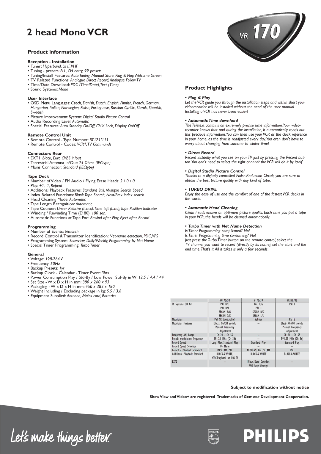 Philips VR 170 manual Product information, Product Highlights 