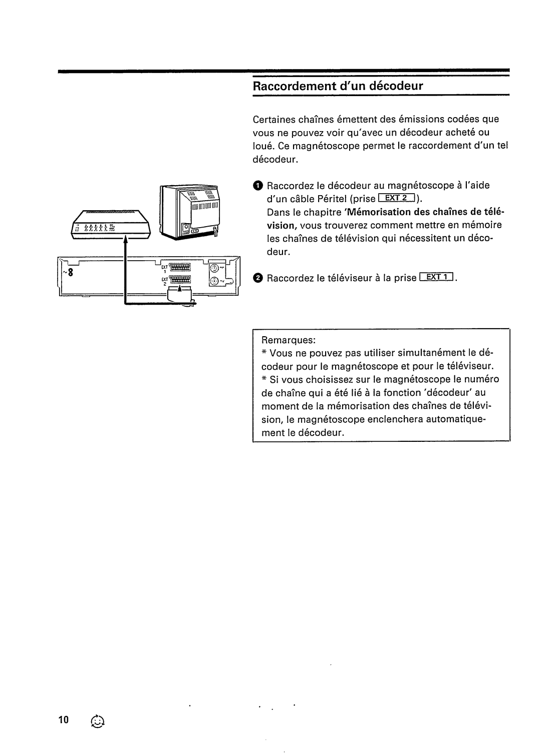 Philips VR 232 manual 