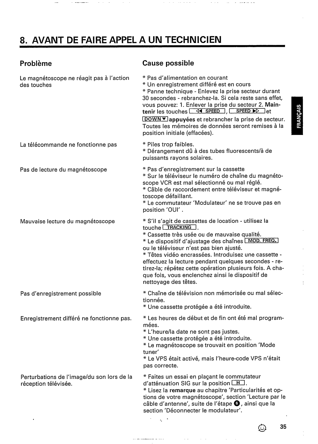 Philips VR 232 manual 