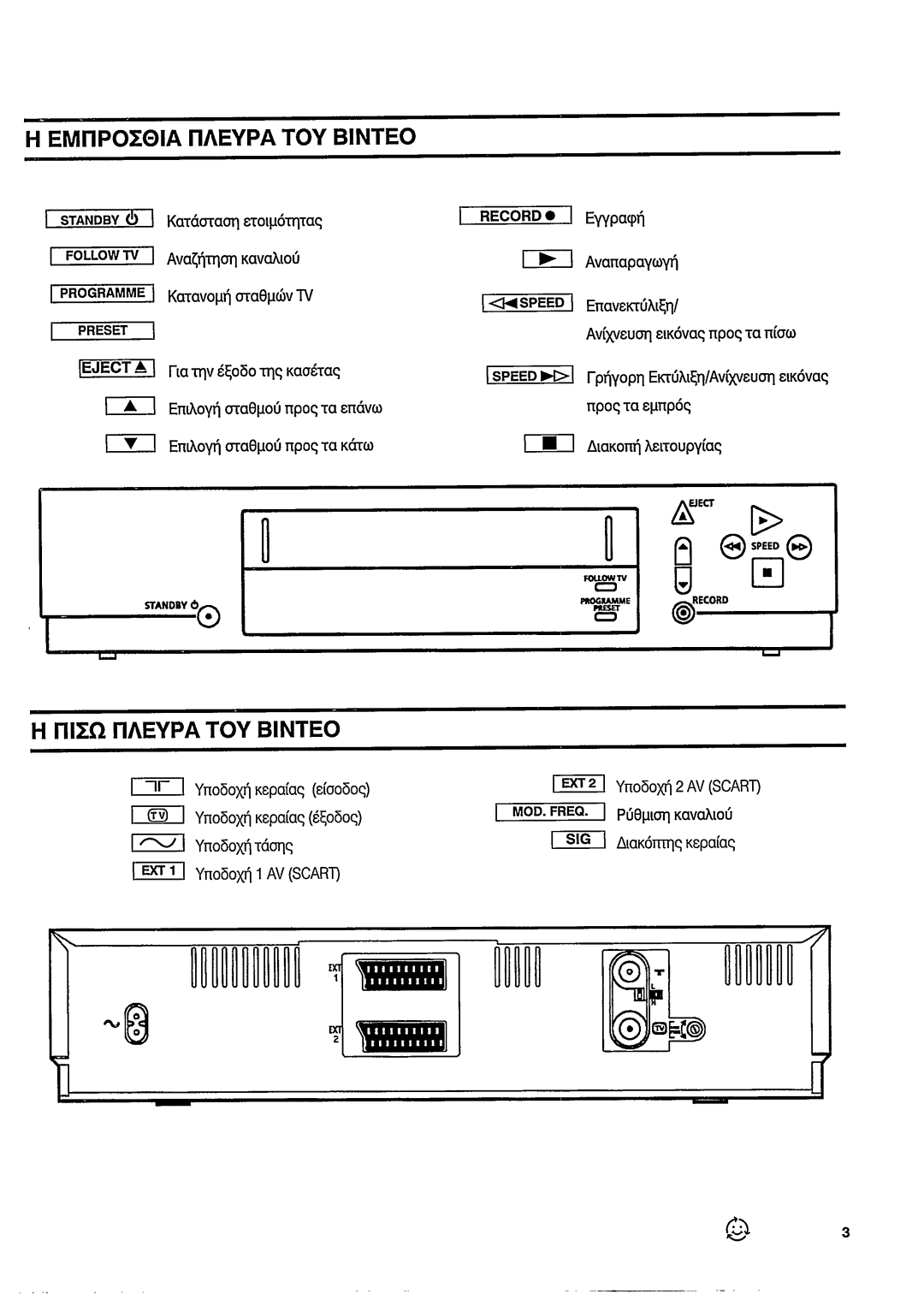 Philips VR 252 manual 