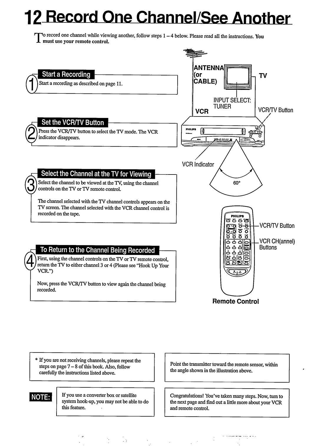 Philips VR 255 manual 