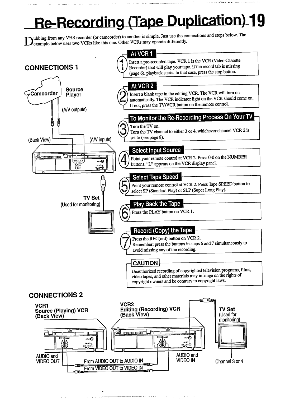Philips VR 255 manual 