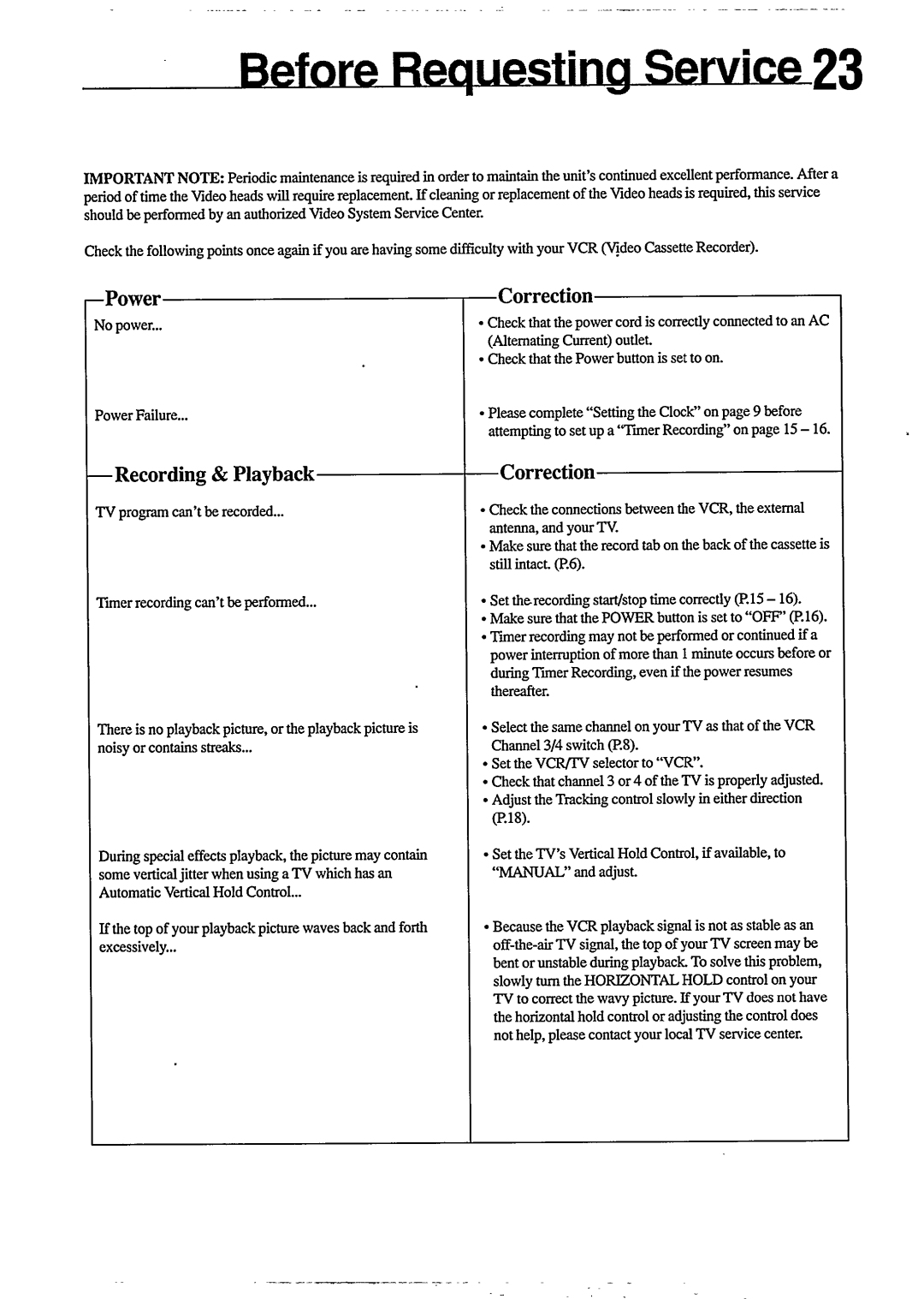 Philips VR 255 manual 
