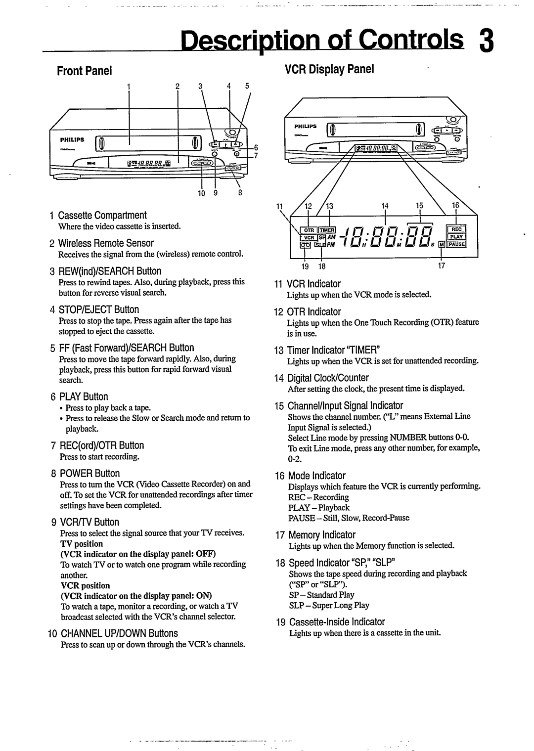 Philips VR 255 manual 