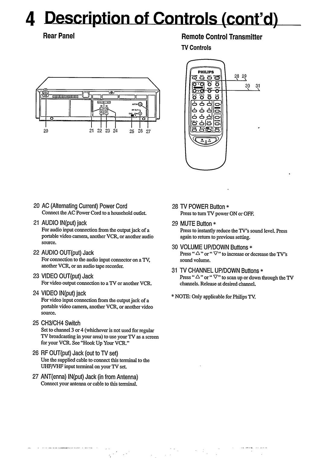 Philips VR 255 manual 