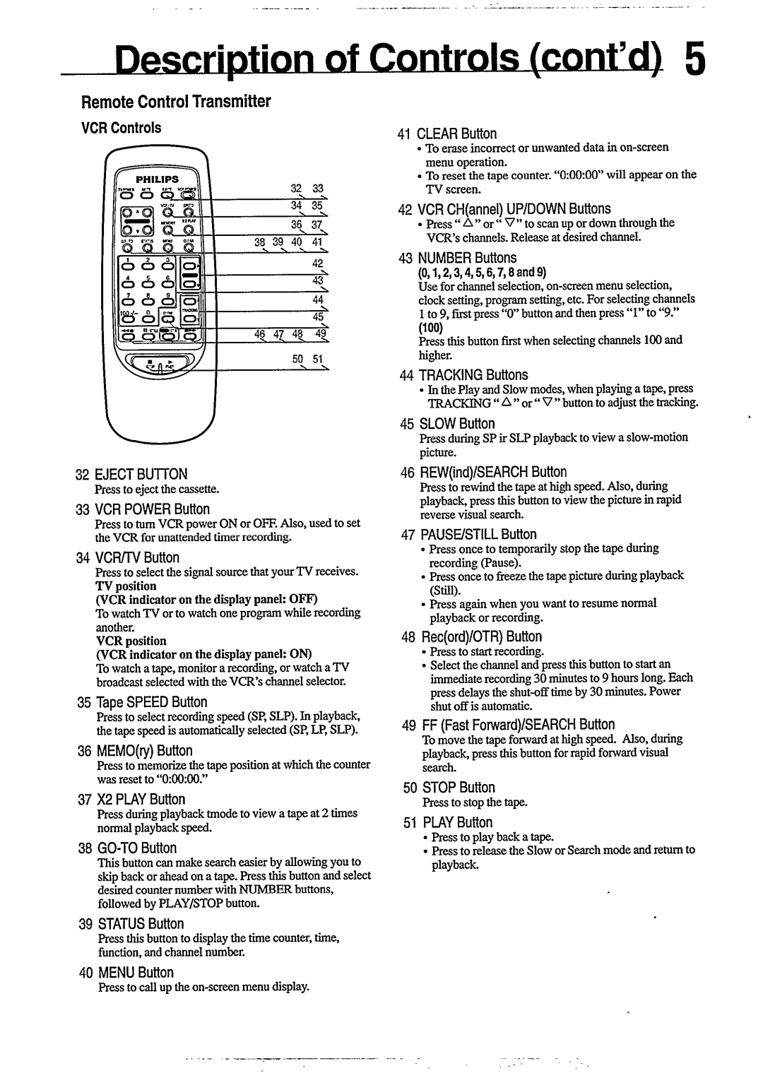 Philips VR 255 manual 