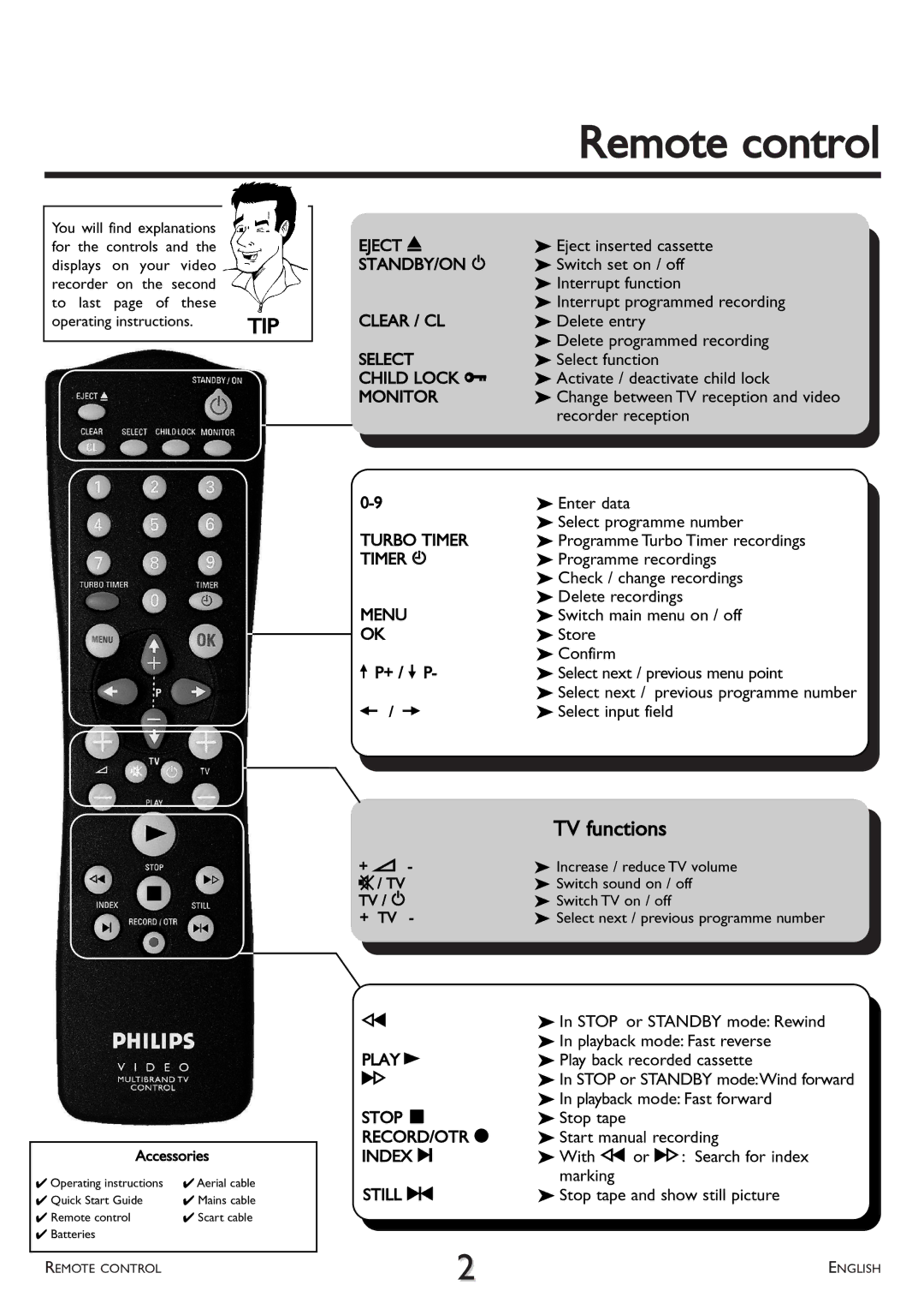 Philips VR 260/07 operating instructions Remote control 