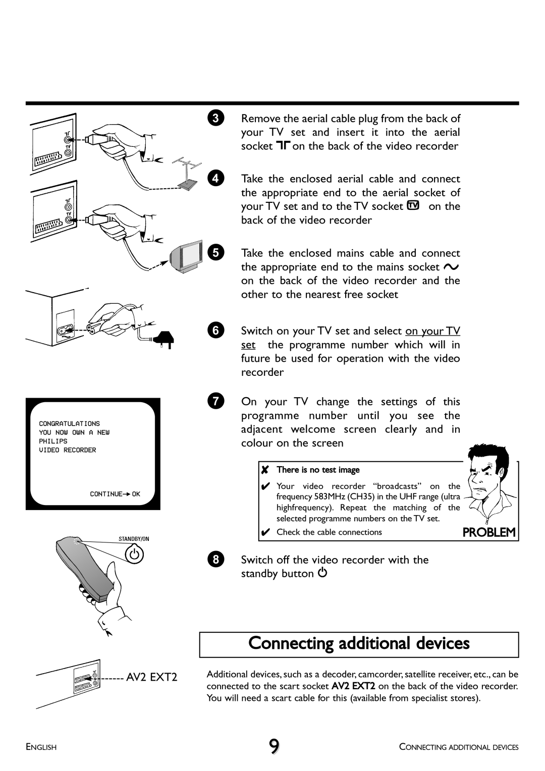 Philips VR 260/07 operating instructions Connecting additional devices, There is no test image, Check the cable connections 