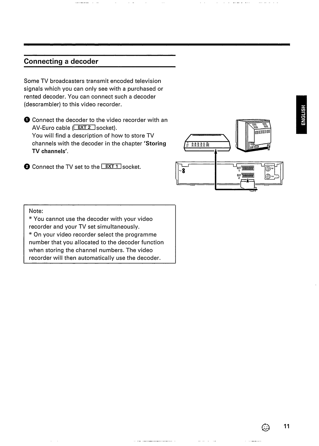 Philips VR 337 manual 