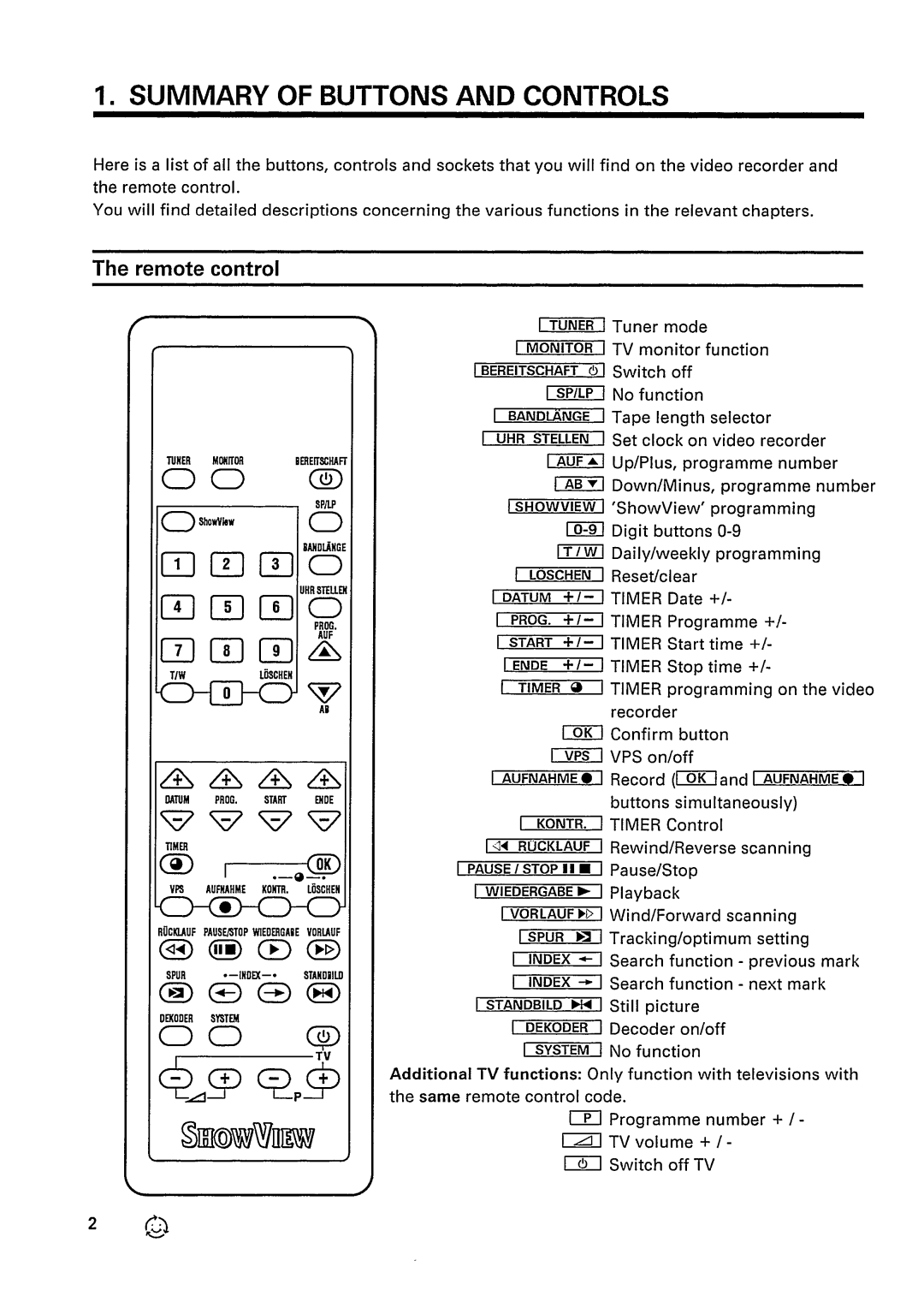 Philips VR 337 manual 