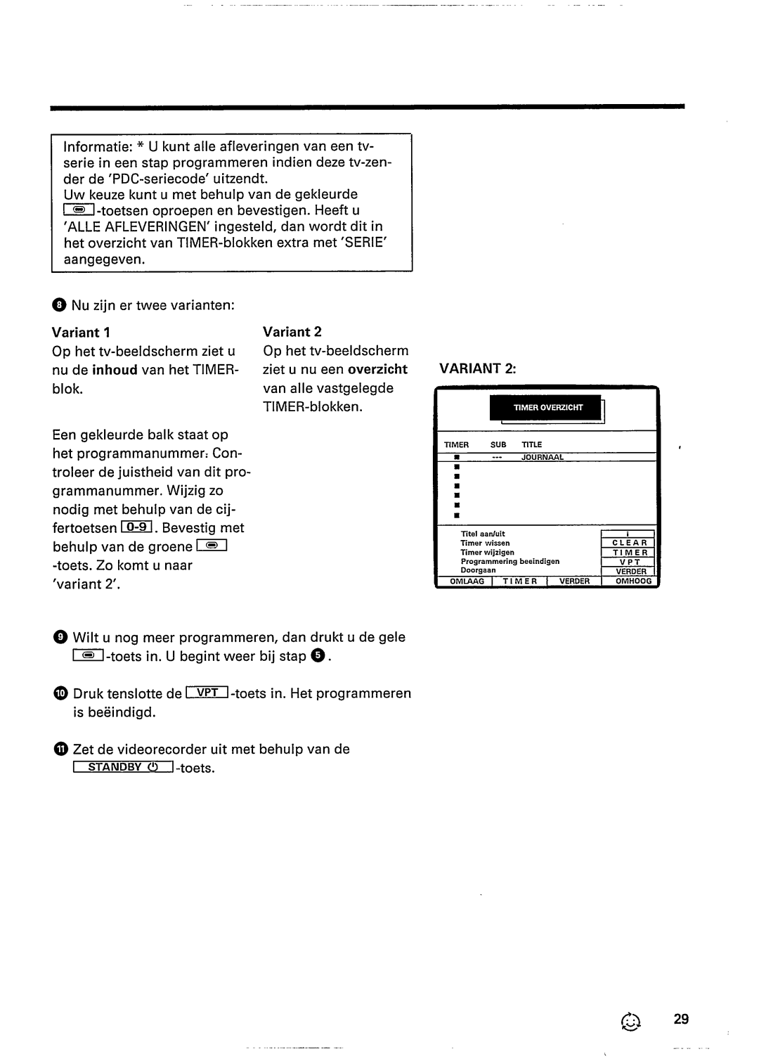 Philips VR 343 manual 