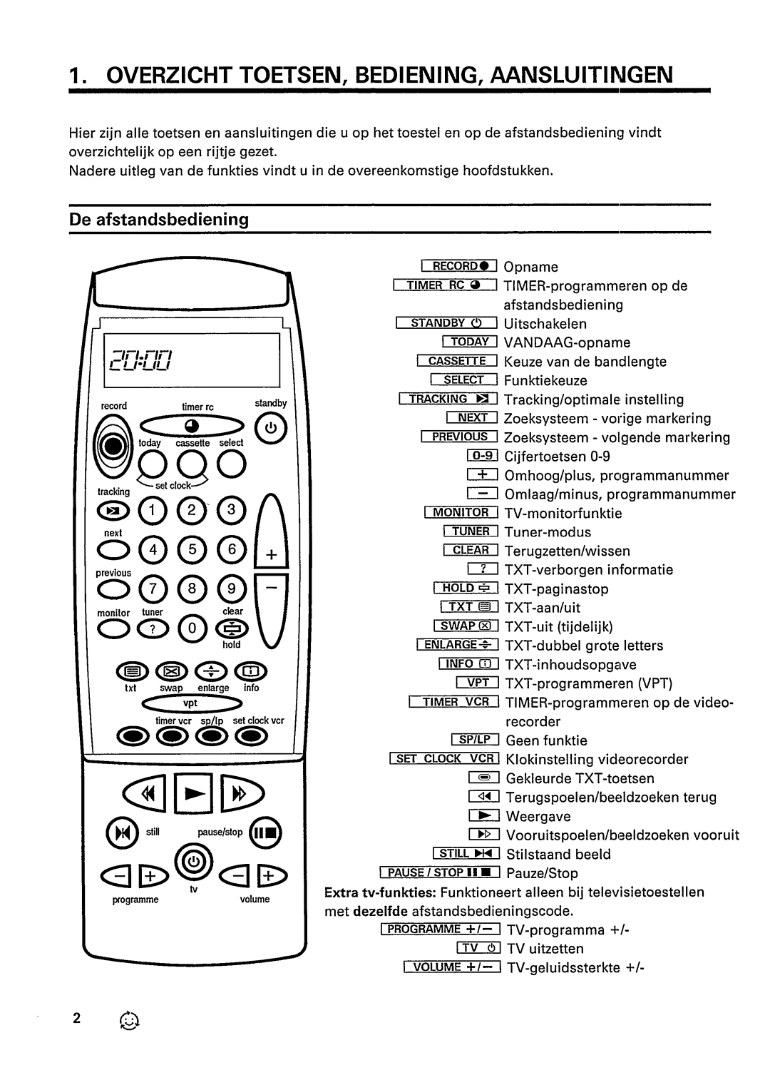 Philips VR 343 manual 