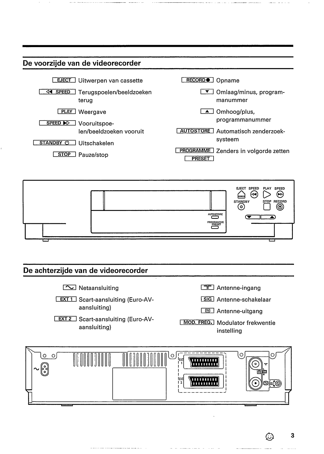 Philips VR 343 manual 