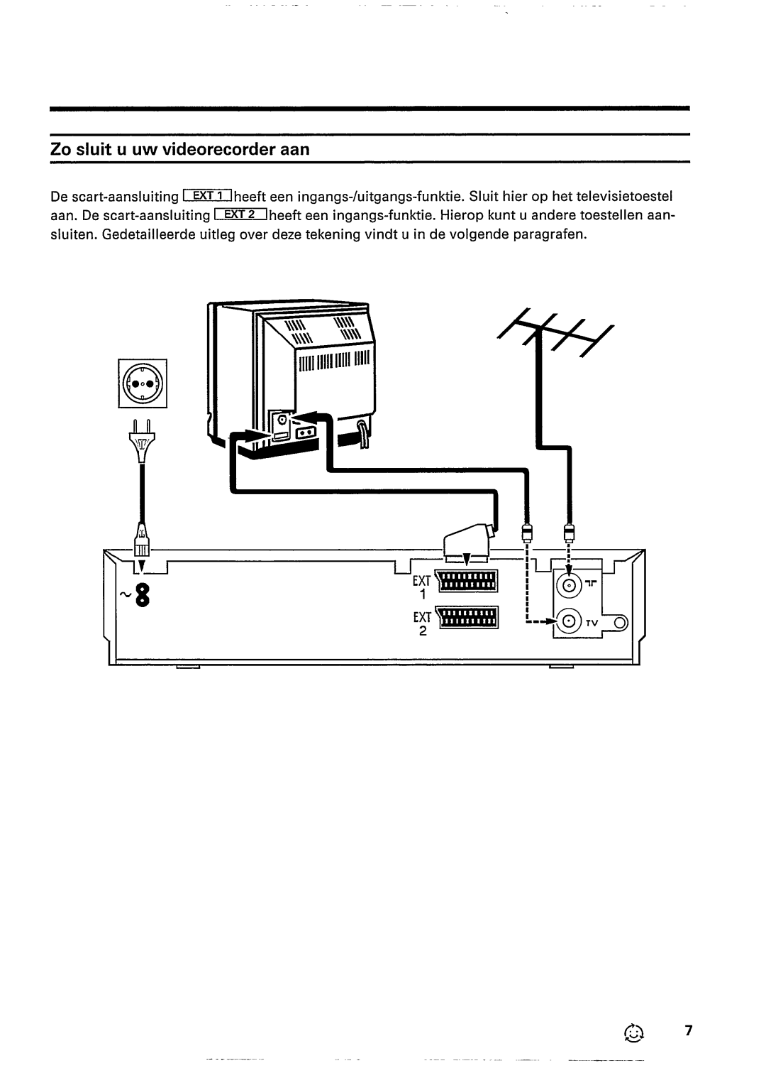 Philips VR 343 manual 