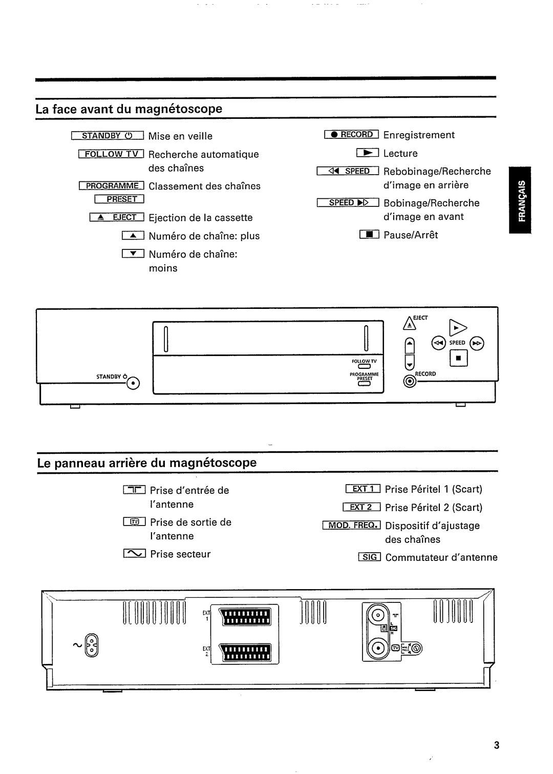 Philips VR 2521, VR 352, VR 452 manual 