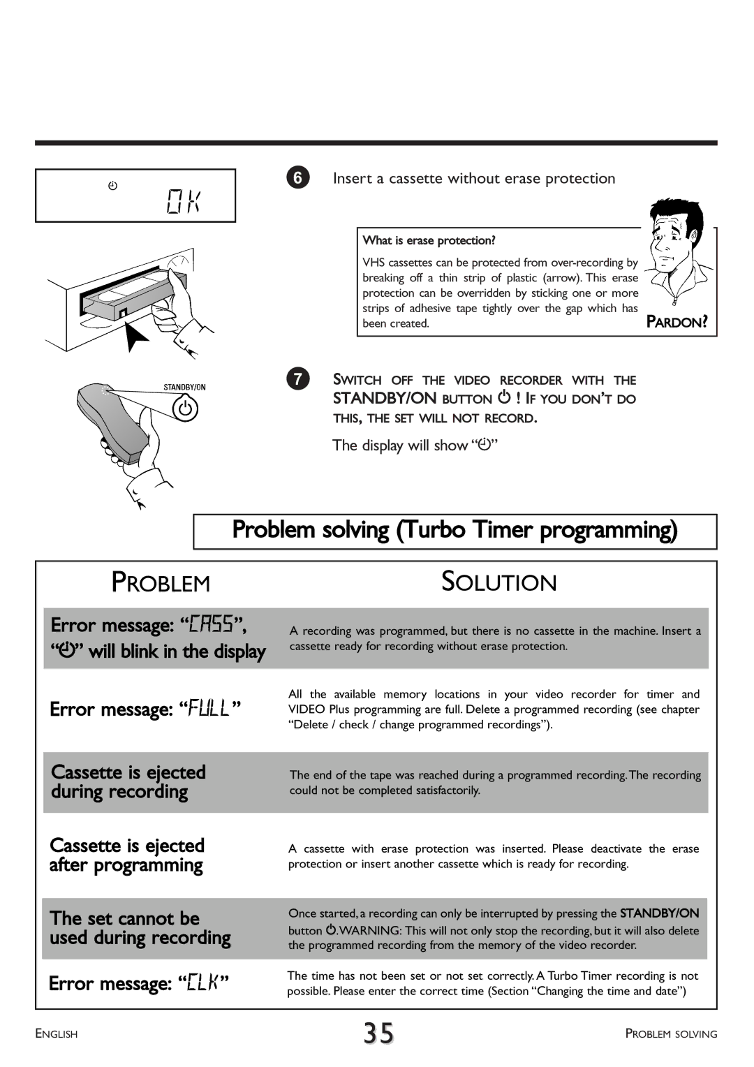 Philips VR 510/07 operating instructions Problem solving Turbo Timer programming, Error message CLK 