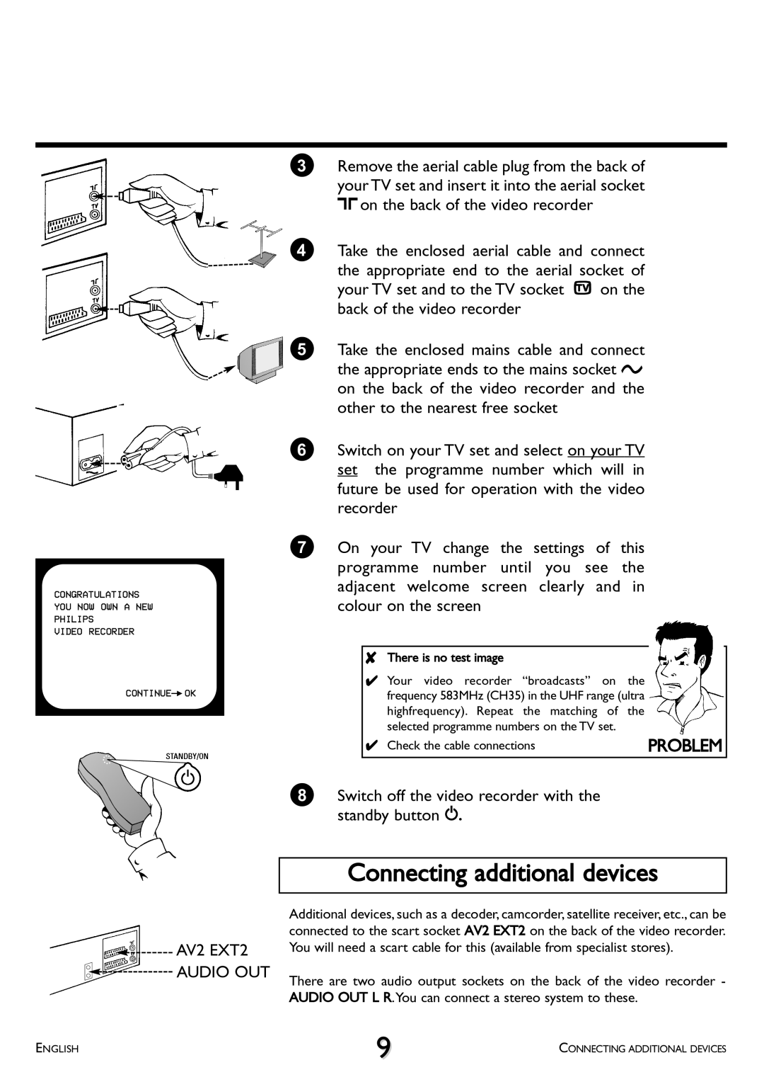 Philips VR 510/07 operating instructions Connecting additional devices, AV2 EXT2, Audio OUT, There is no test image 