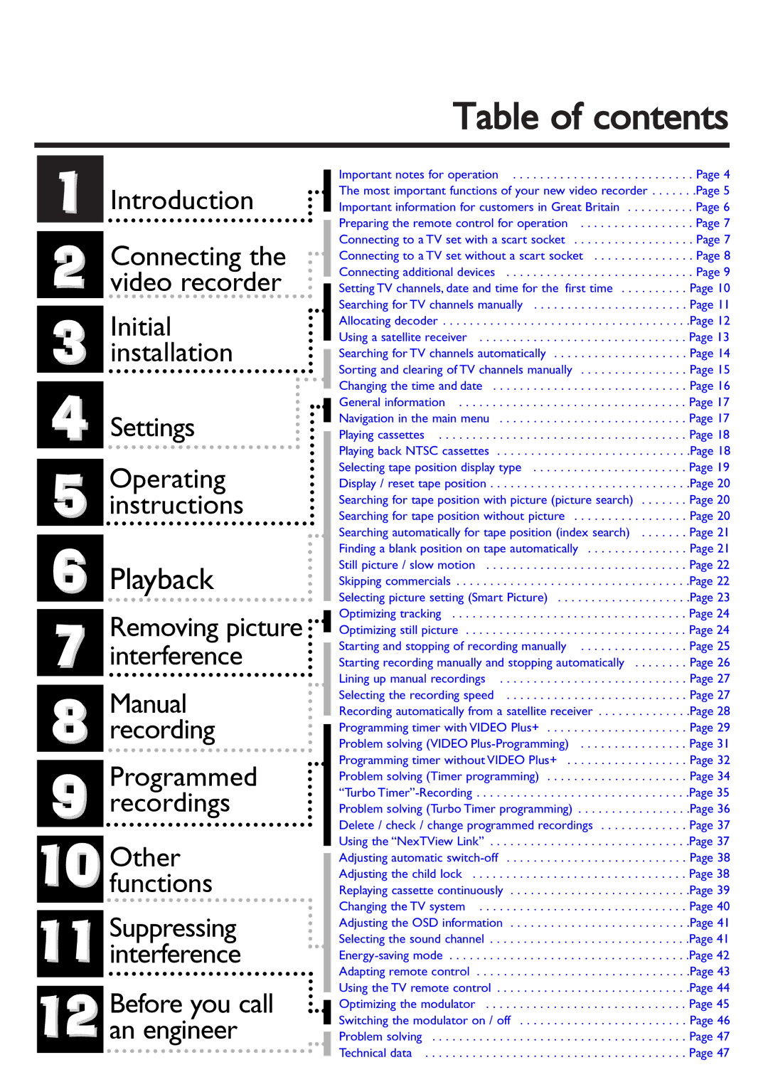 Philips VR 617/07 operating instructions Table of contents 