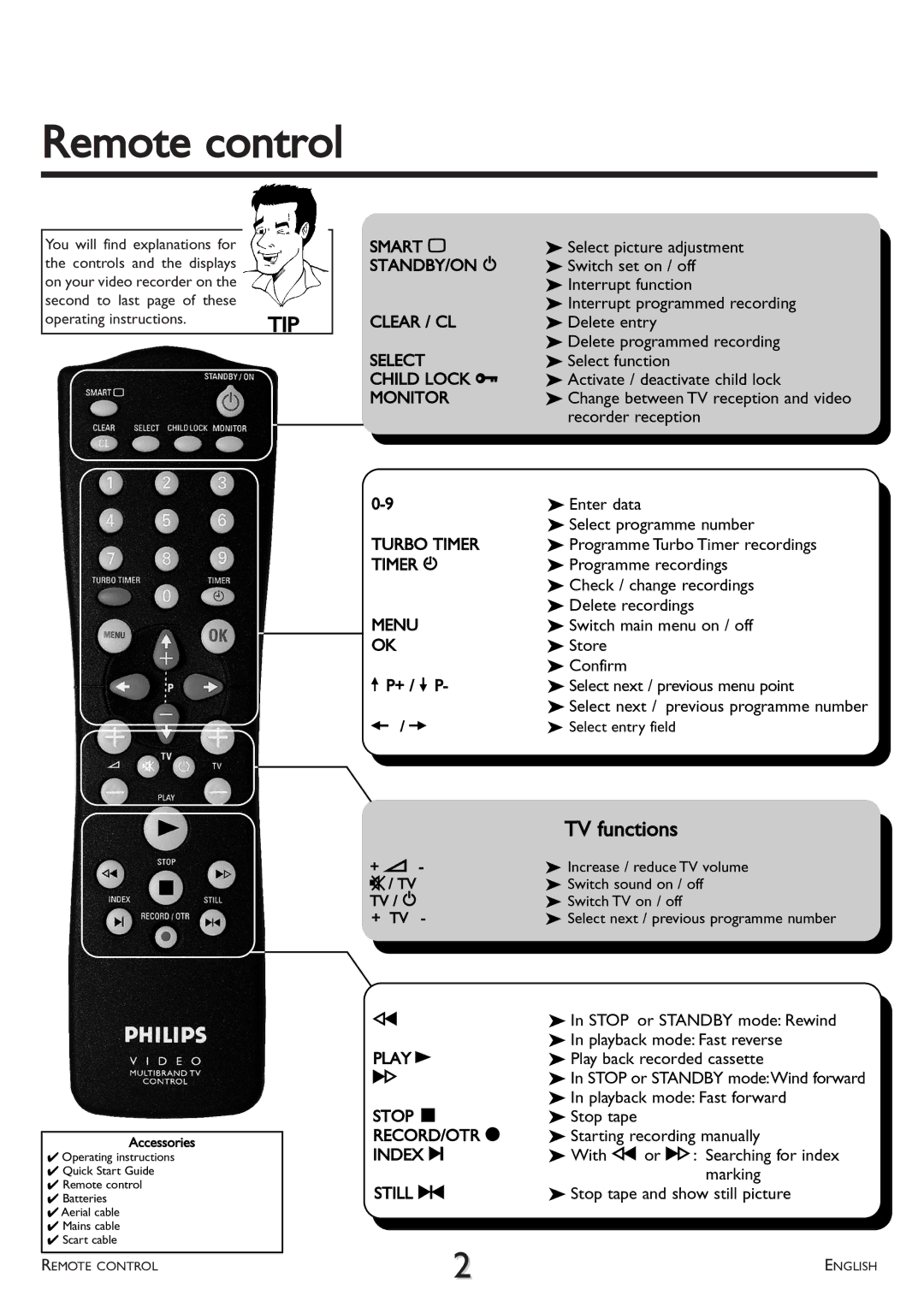 Philips VR 617/07 operating instructions Remote control, Tip, Change between TV reception and video, Select entry field 