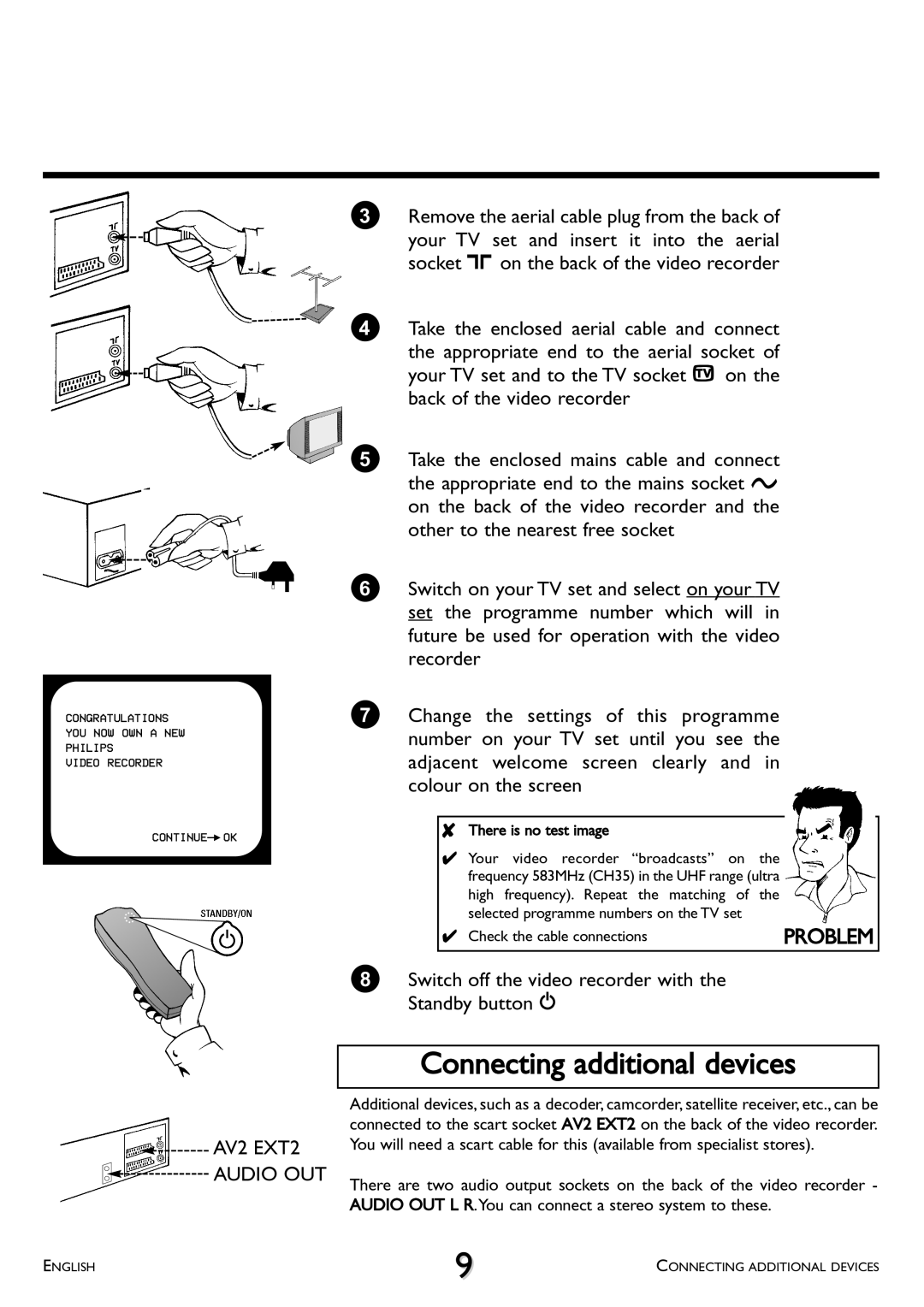 Philips VR 617/07 operating instructions Connecting additional devices, Audio OUT, There is no test image 