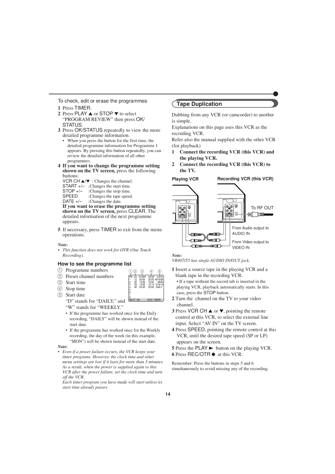 Philips VR455, VR 655, VR607 instruction manual Tape Duplication, How to see the programme list 