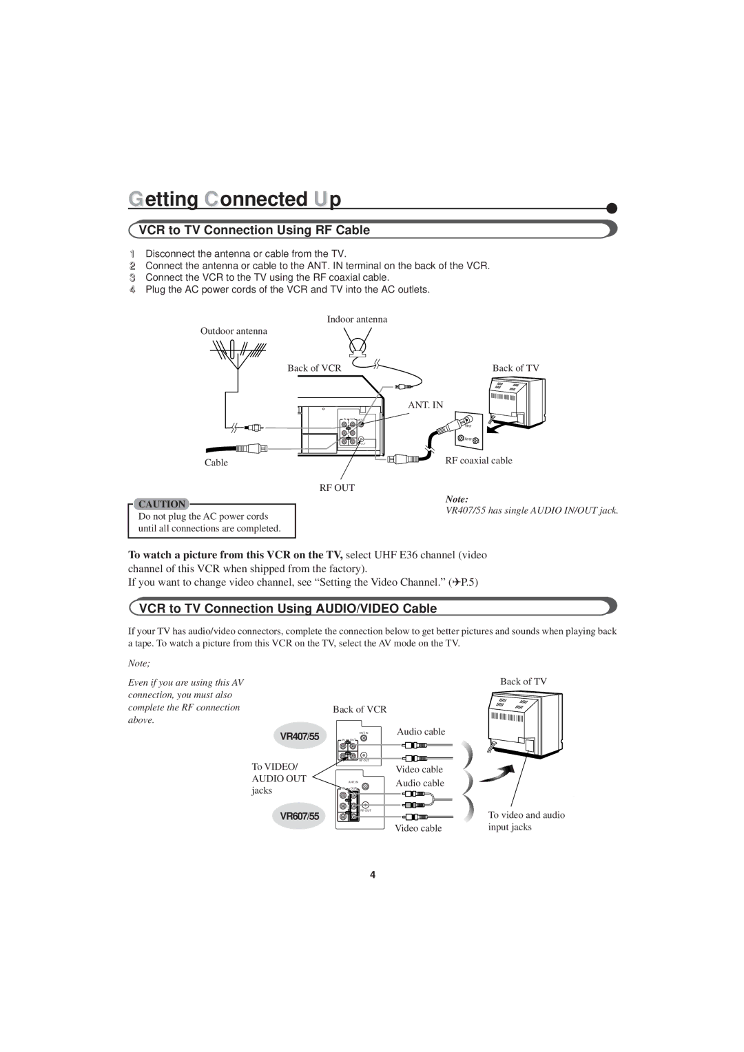 Philips VR 655, VR455 instruction manual VCR to TV Connection Using AUDIO/VIDEO Cable, VR407/55, VR607/55 