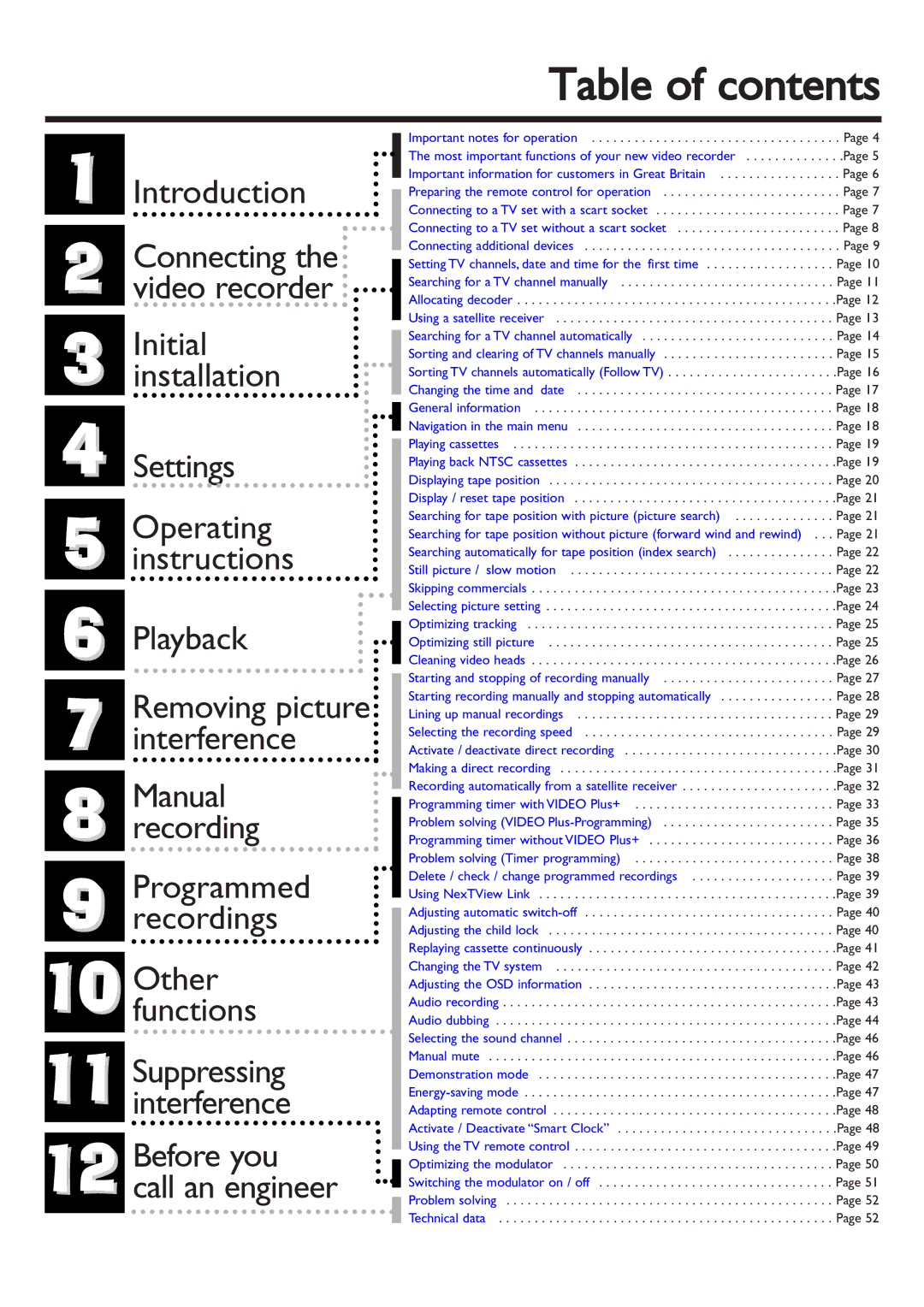 Philips VR 708/07 operating instructions Table of contents 