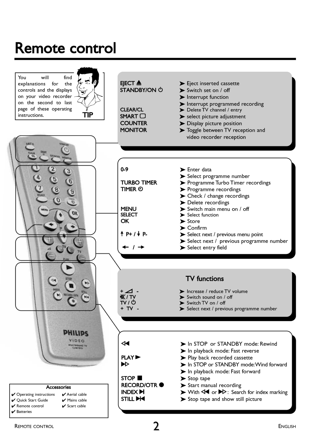 Philips VR 708/07 operating instructions Remote control 