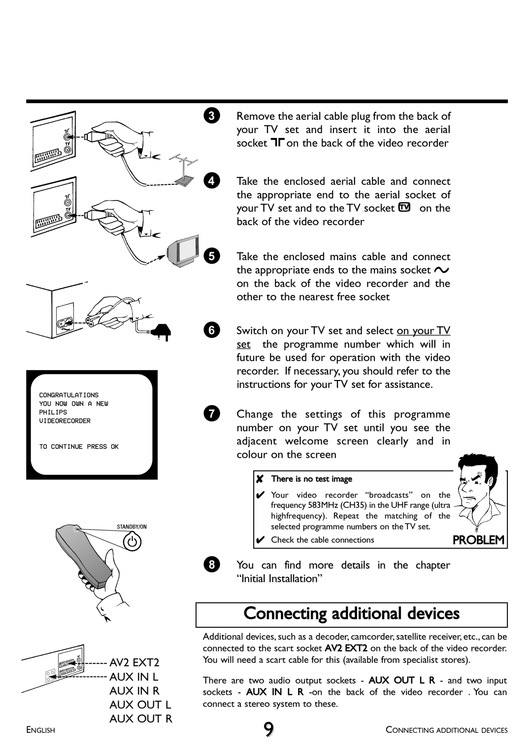 Philips VR 708A/07 operating instructions Connecting additional devices, AUX in L AUX in R AUX OUT L AUX OUT R 