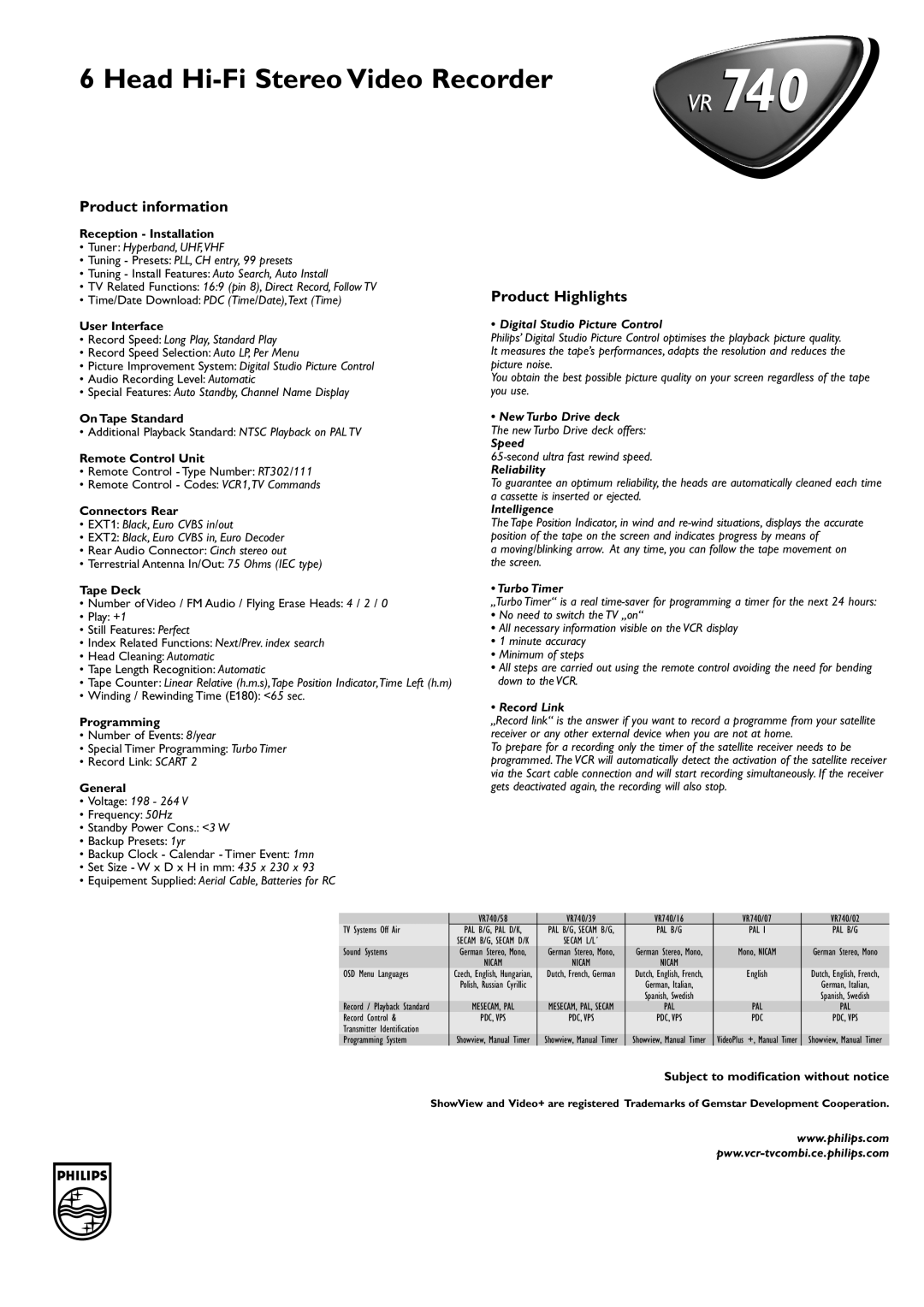 Philips VR 740 manual Product information, Product Highlights 