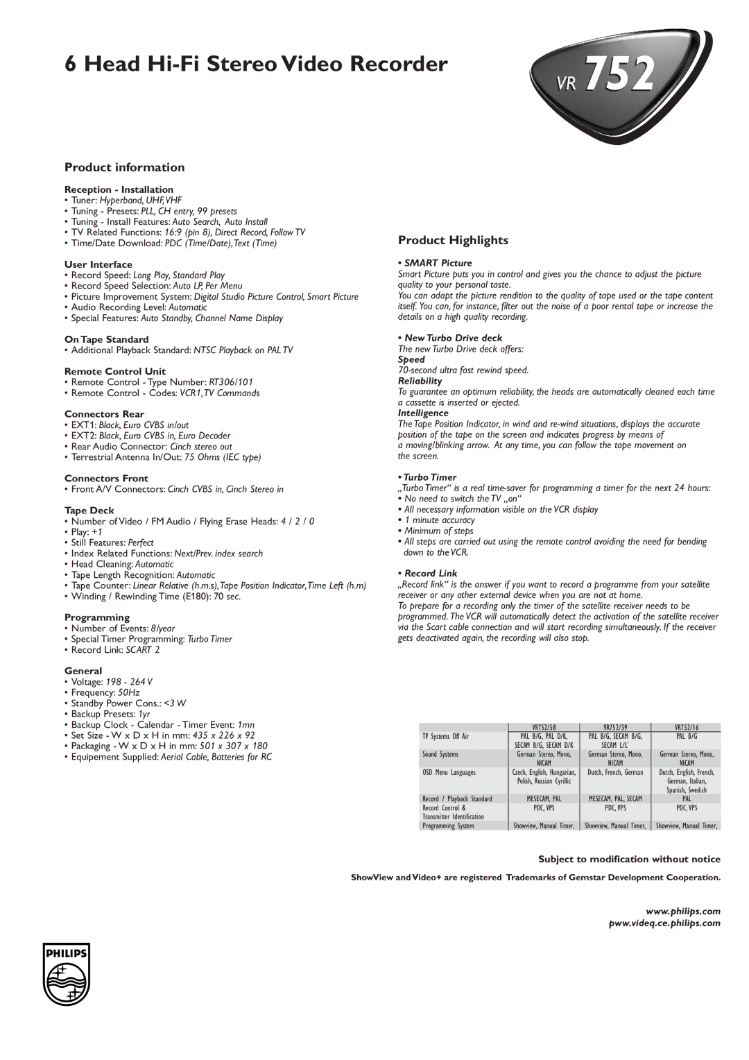 Philips VR 752VR manual Product information, Product Highlights 