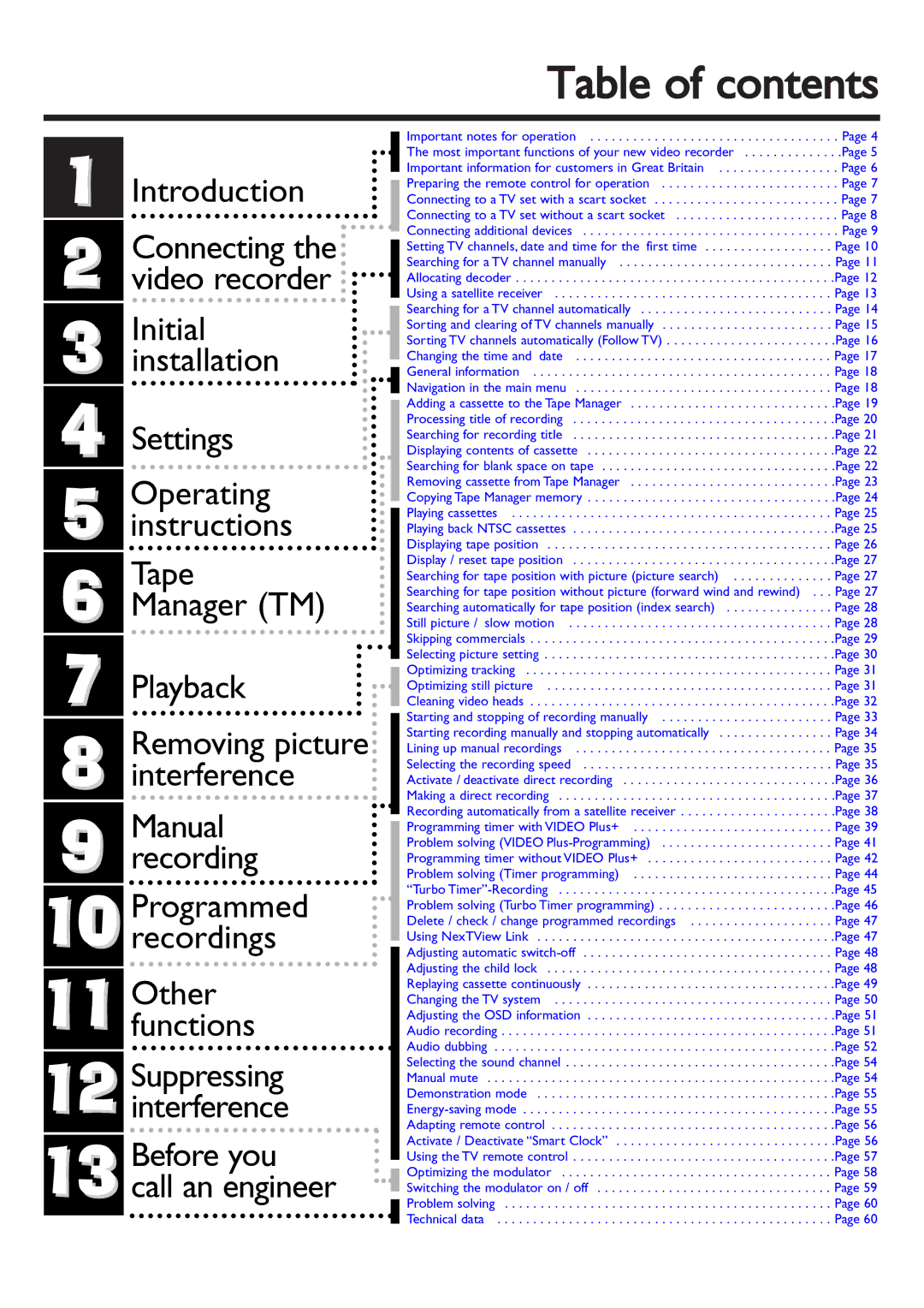 Philips VR 766/07, VR 765/07, VR 710/07 operating instructions Table of contents 