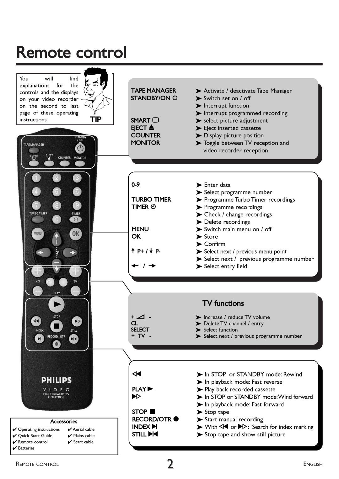 Philips VR 765/07, VR 766/07, VR 710/07 operating instructions Remote control 