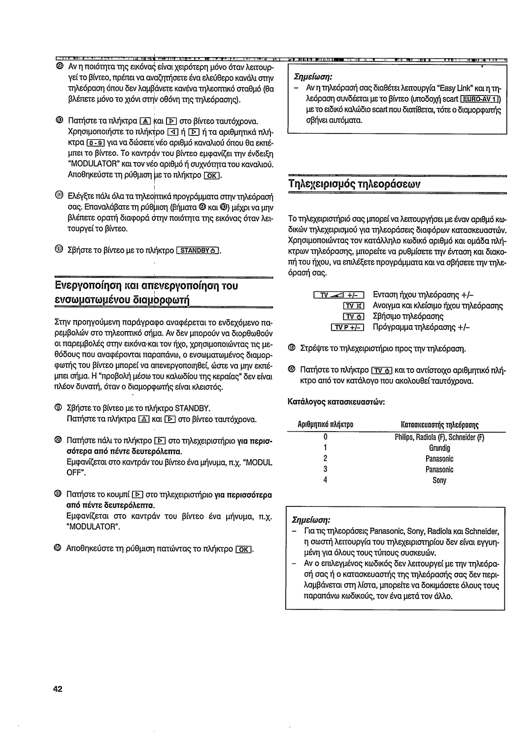 Philips VR 768 manual 