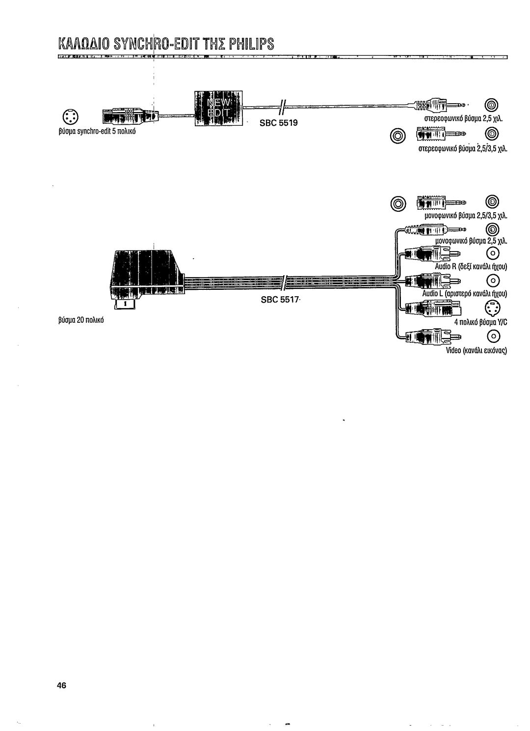 Philips VR 768 manual 