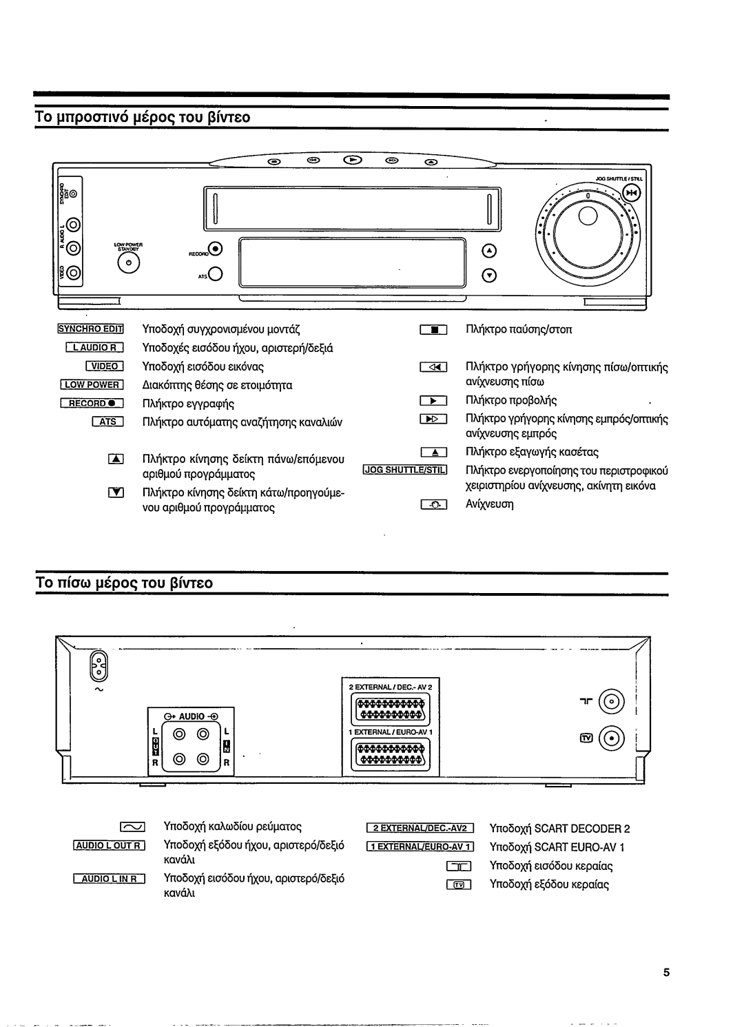 Philips VR 768 manual 