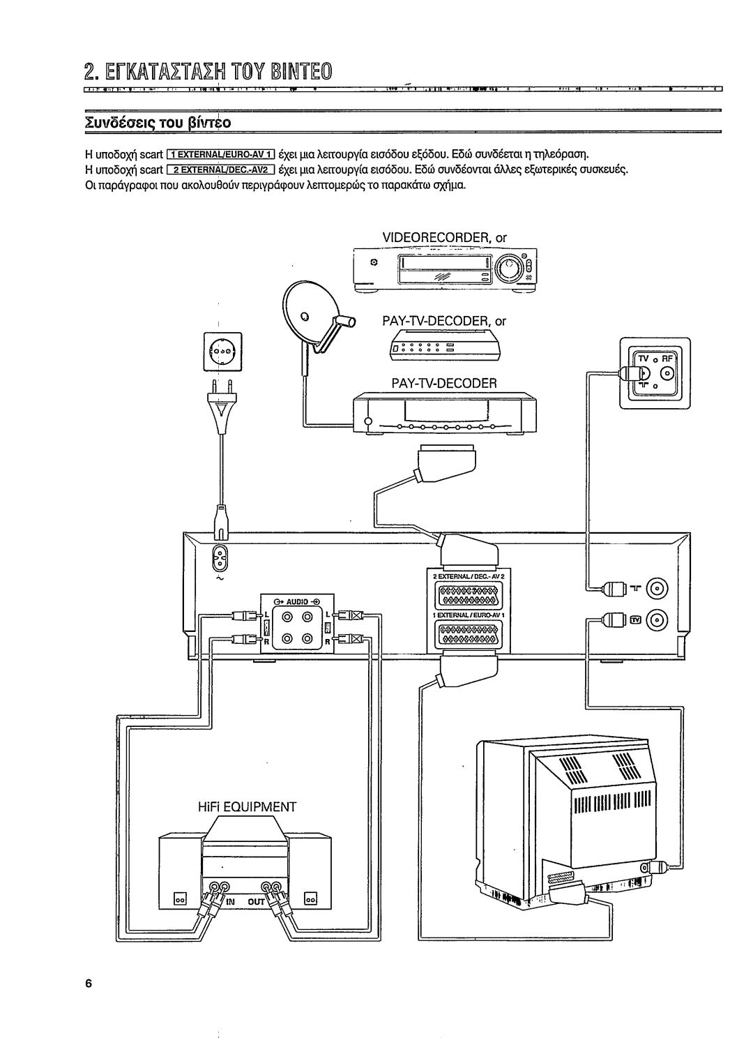 Philips VR 768 manual 