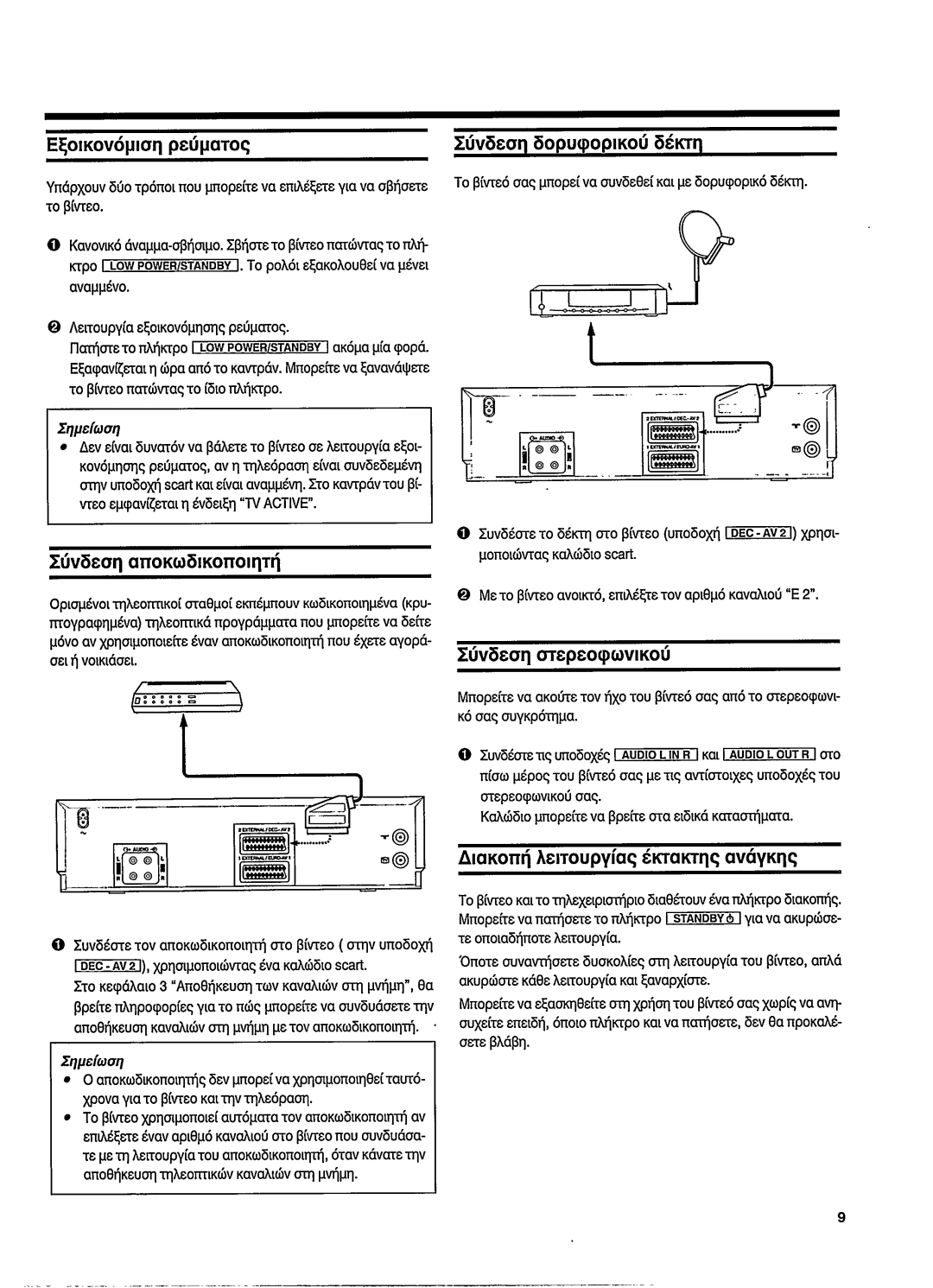 Philips VR 768 manual 