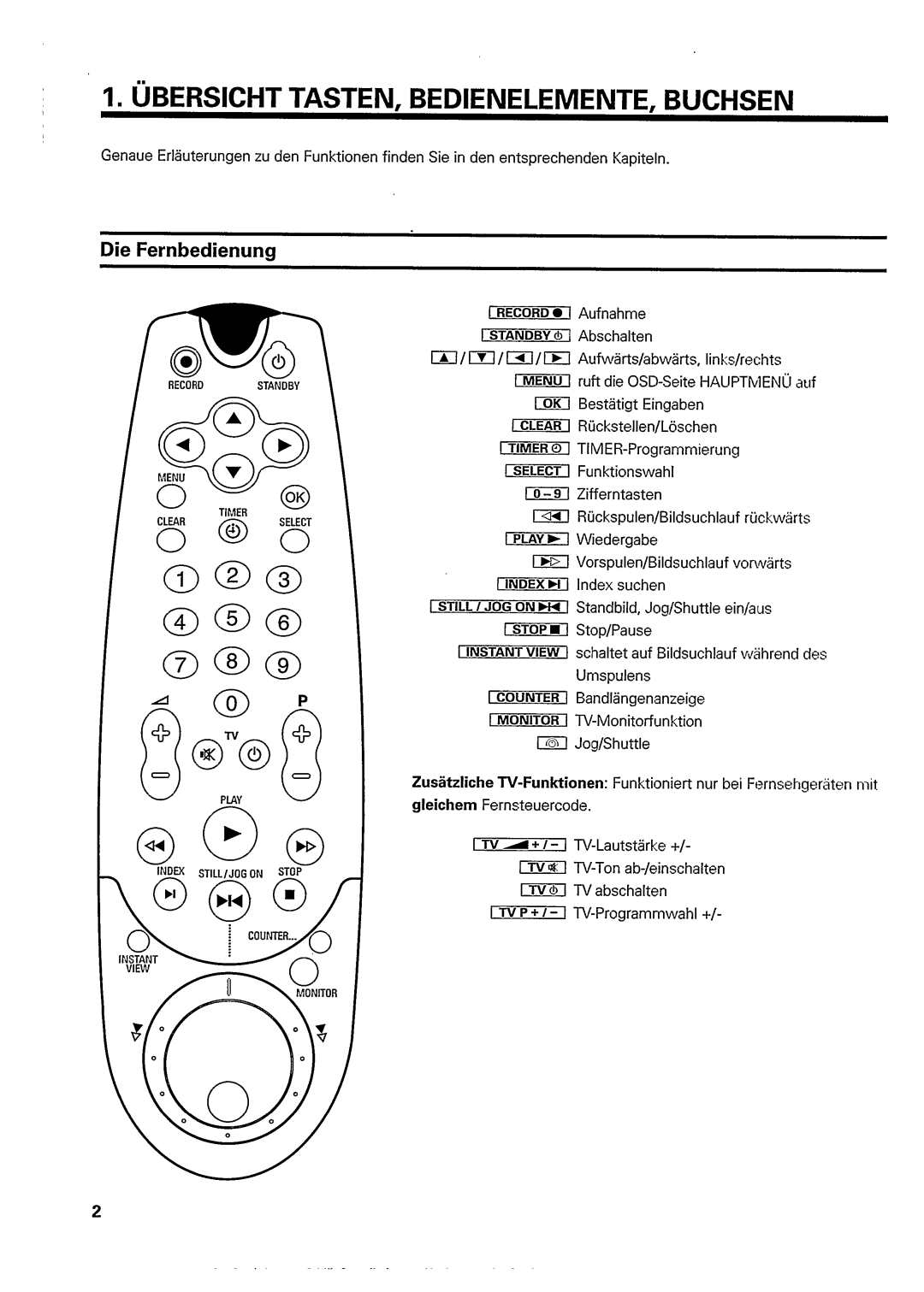 Philips VR 768 manual 