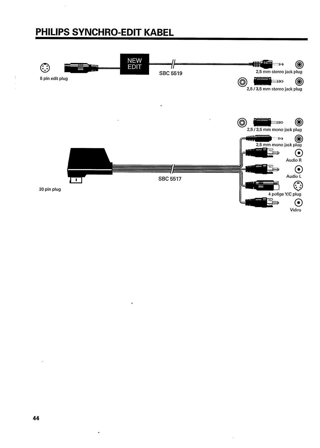 Philips VR 768 manual 