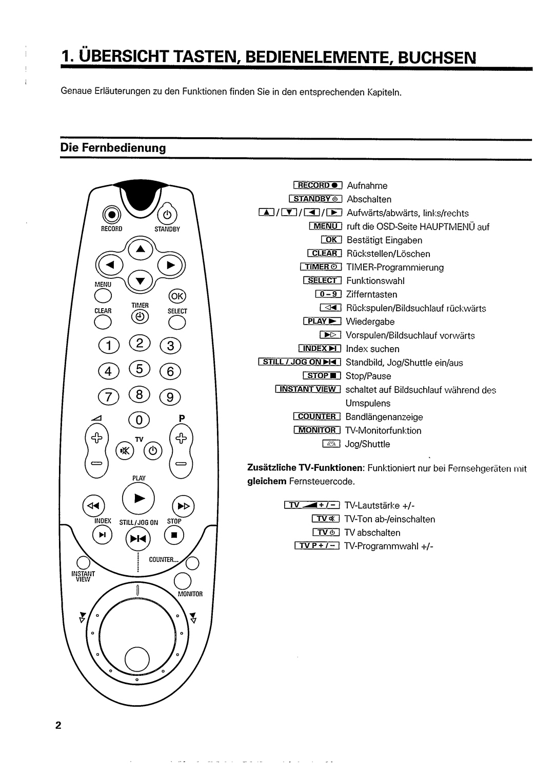 Philips VR 768 manual 