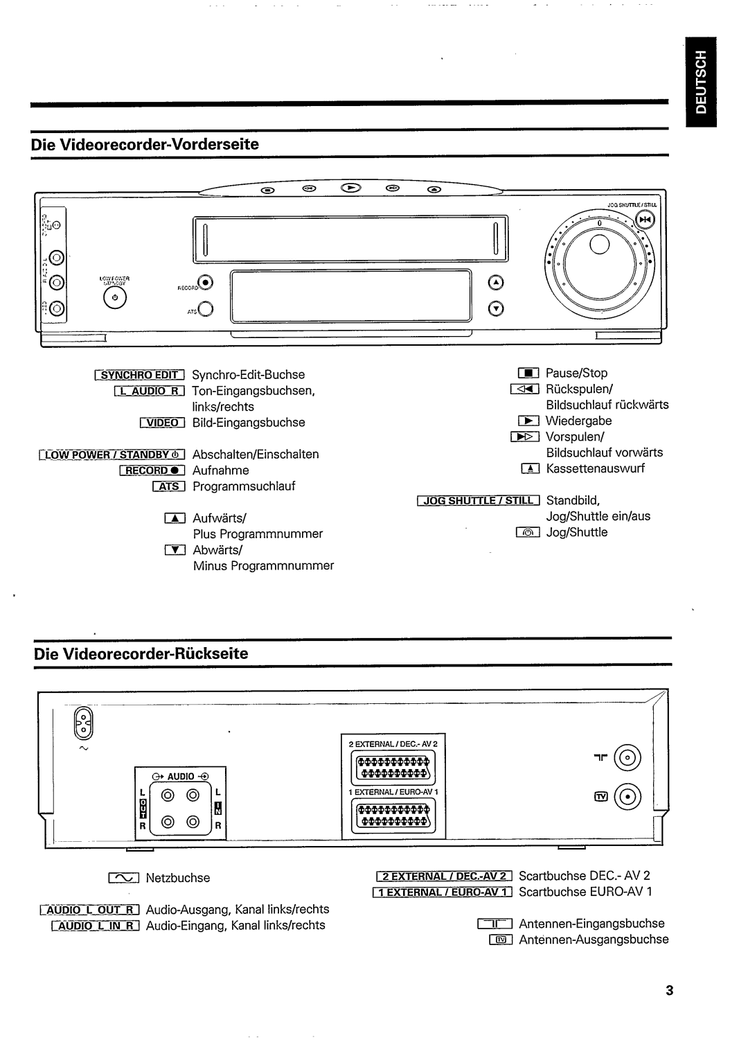 Philips VR 768 manual 